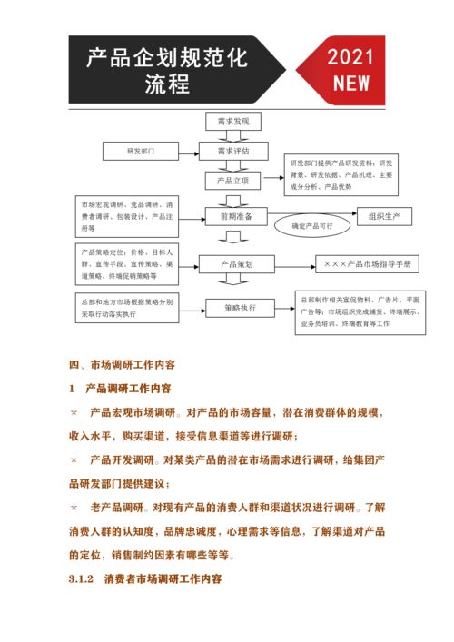 產(chǎn)品企劃規(guī)范化管理流程 從市場調(diào)研到行銷方案確定的完整會(huì)展服務(wù)指南